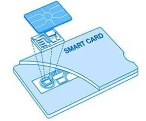 Smart Card